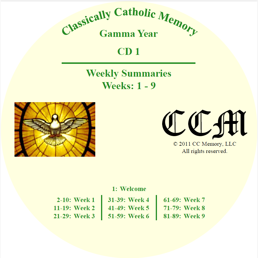 CCM Gamma Year Memory Work (Audio Streaming) CCM Gamma Year Memory Work (Audio Streaming)