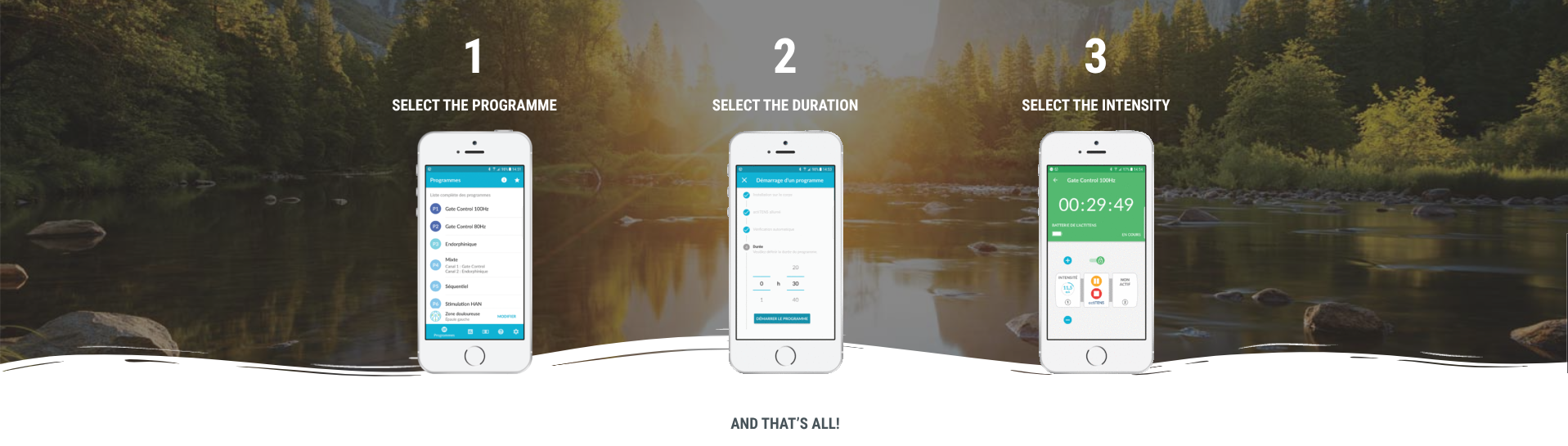 ActiTENS Standard Kit