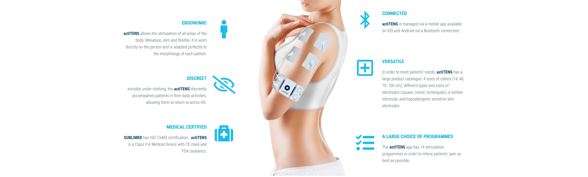 ActiTENS Standard Kit