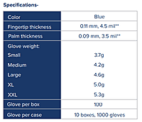 Blue Nitrile Examination Gloves 4 Mil, Powder Free, Latex Free - 10 BX/Case - 1,000/Case