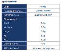 Latex Gloves, White, GP Powder Free 4 Mil, 10 BX/Case - 1,000/Case