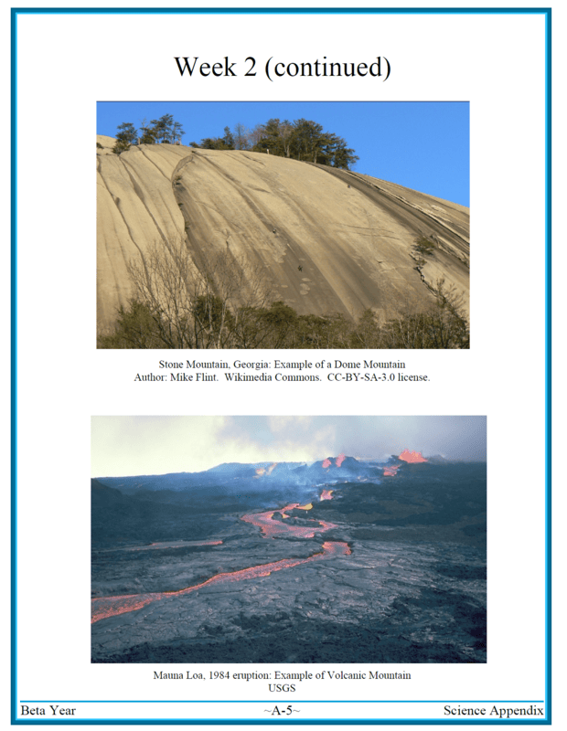 CCM Beta Full-Color Science Appendix (Emailed Download)