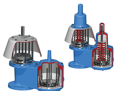 Anderson Greenwood Type 4020 Atmospheric Pressure and Vacuum Valves