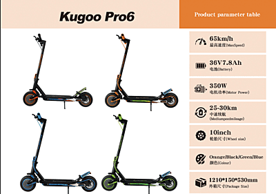 KUGOO PRO 6-Top Speed: 65 km/h- 36 V / 7.8 Ah Motor: 350 W hub motor Range (typical, medium speed): 25–30 km