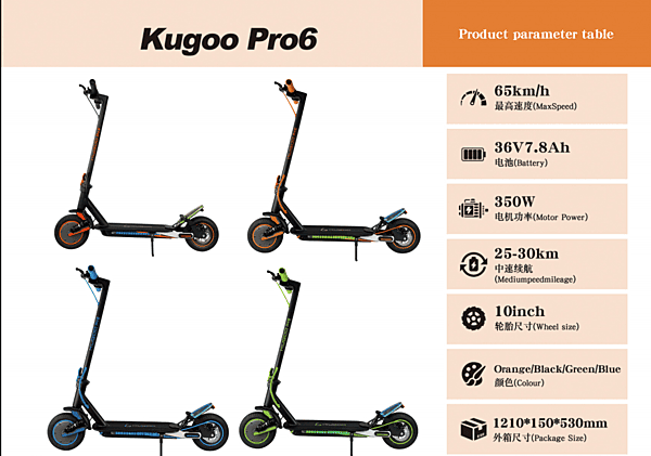 KUGOO PRO 6-Top Speed: 65 km/h- 36 V / 7.8 Ah Motor: 350 W hub motor Range (typical, medium speed): 25–30 km