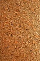 20% Layer Mash 20% Layer Mash