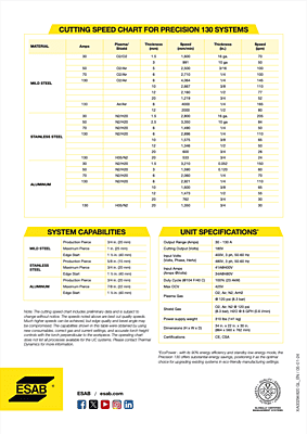 ESAB Precision 130 Plasma.pdf