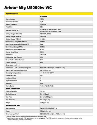 Aristo Mig U5000iw WC