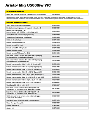 Aristo Mig U5000iw WC
