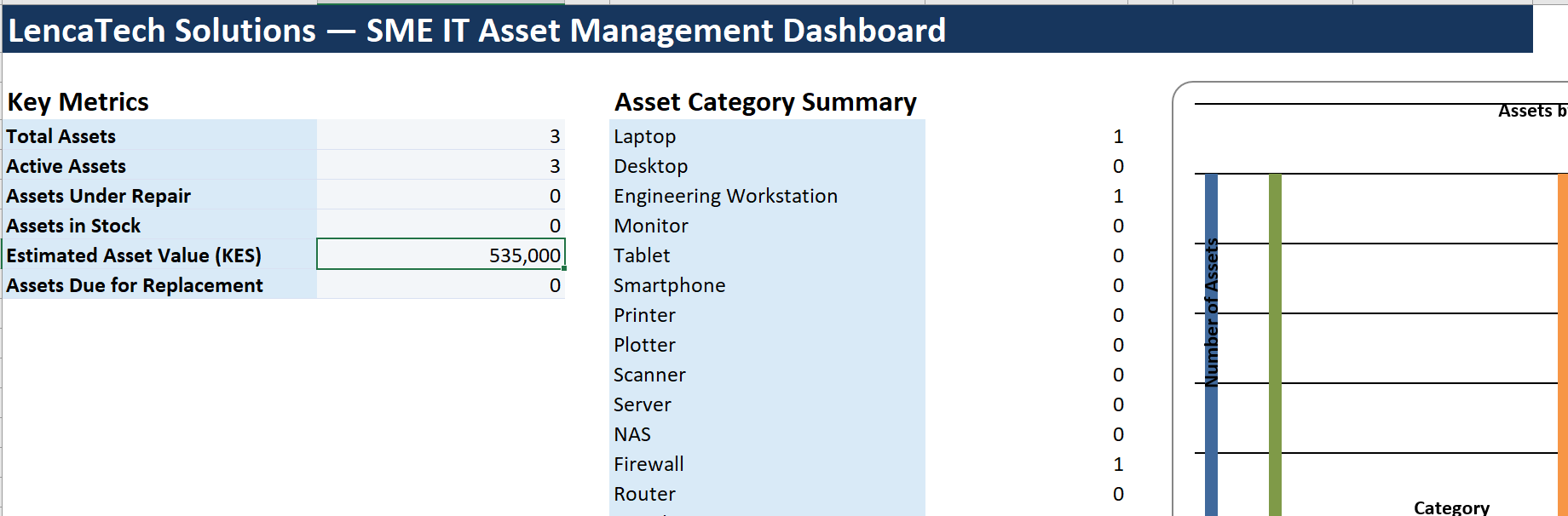 IT Asset Register Template IT Asset Register Template