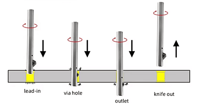 9mm Deburring Chamfering Knife Deburring Chamfering Tool