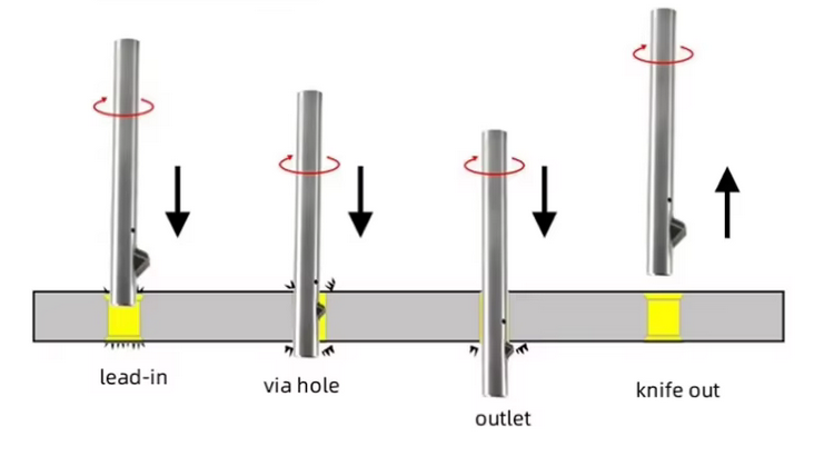 9mm Deburring Chamfering Knife Deburring Chamfering Tool