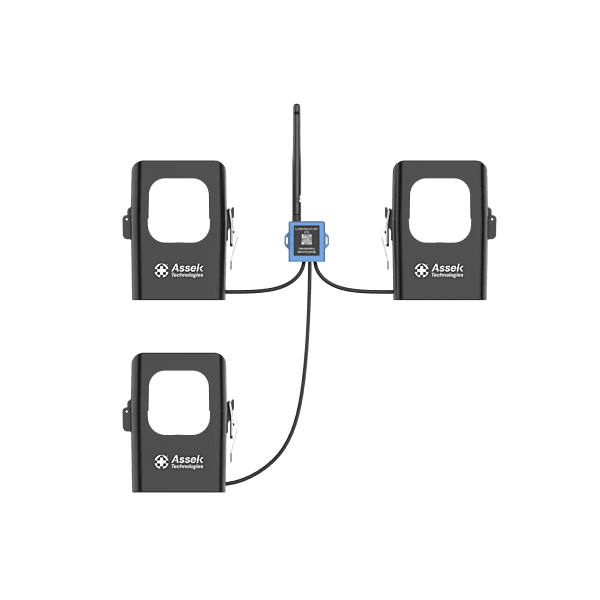 Ampèremètre 3 phases LoRaWAN Ampèremètre 3 phases LoRaWAN