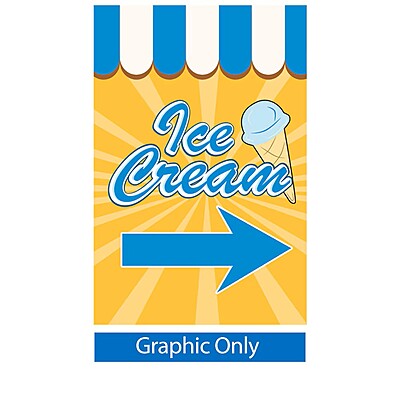 Deluxe Signicade A-Frame Replacement Graphics