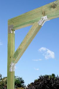 Simpson Strong-Tie Knee-Brace Stabilizer Simpson Strong-Tie Knee-Brace Stabilizer