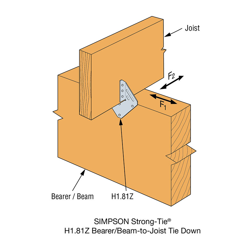 Simpson Strong-tie H1Z Hurricane Tie