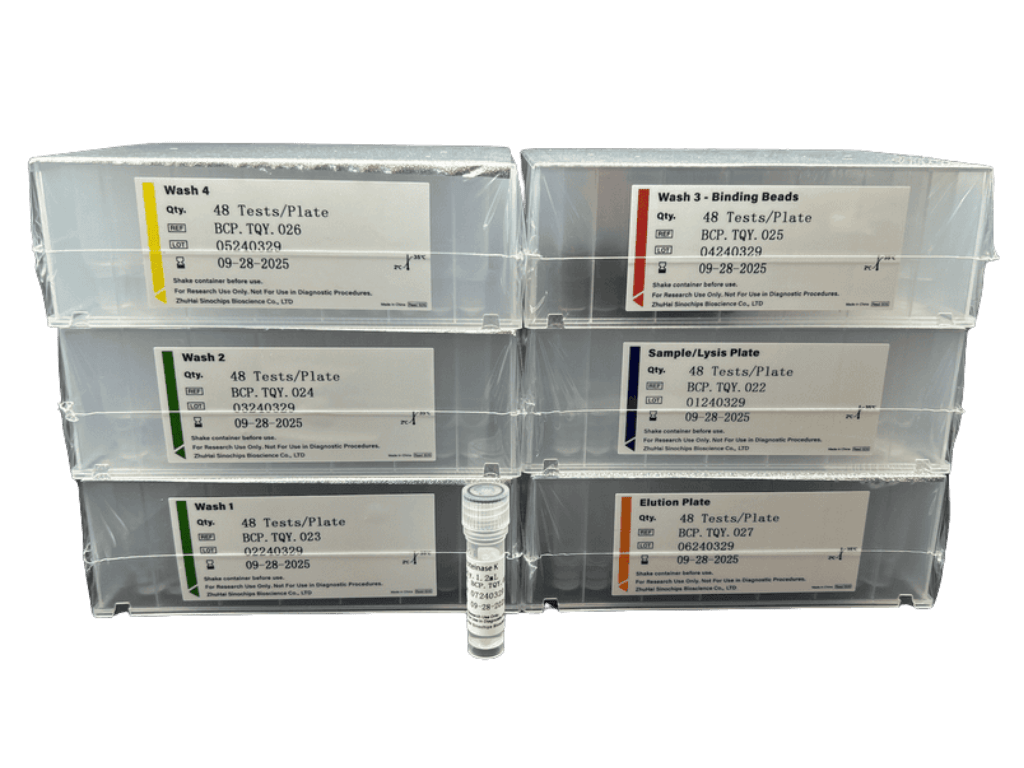 SinoPure All Nucleic Acid Extraction Kit for KingFisher 48 SinoPure All Nucleic Acid Extraction Kit for KingFisher 48