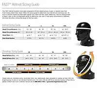 FAST SF High Cut Helmet System