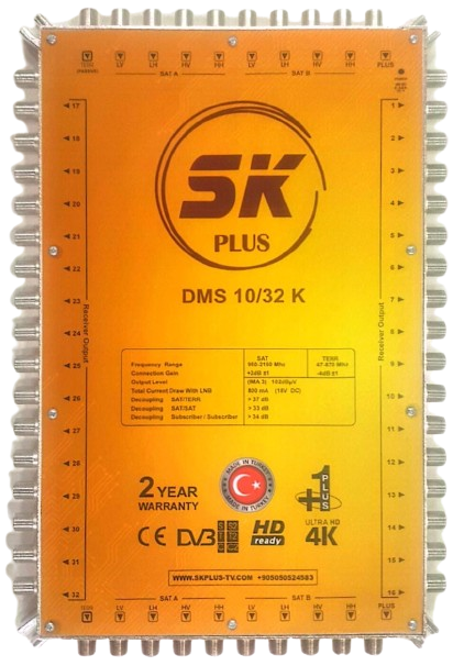 SK1032