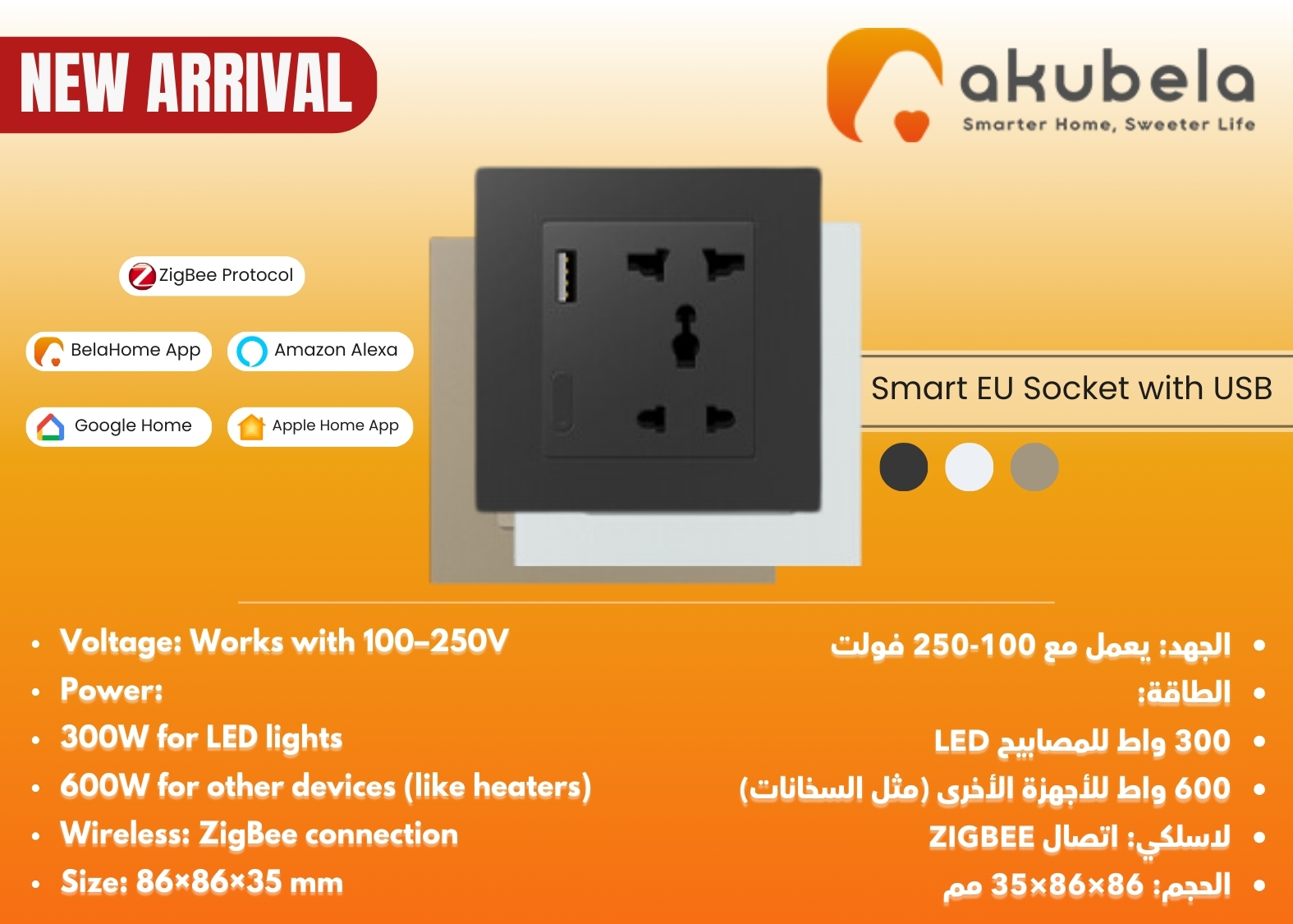 Zigbee Smart Socket With USB- EU - White