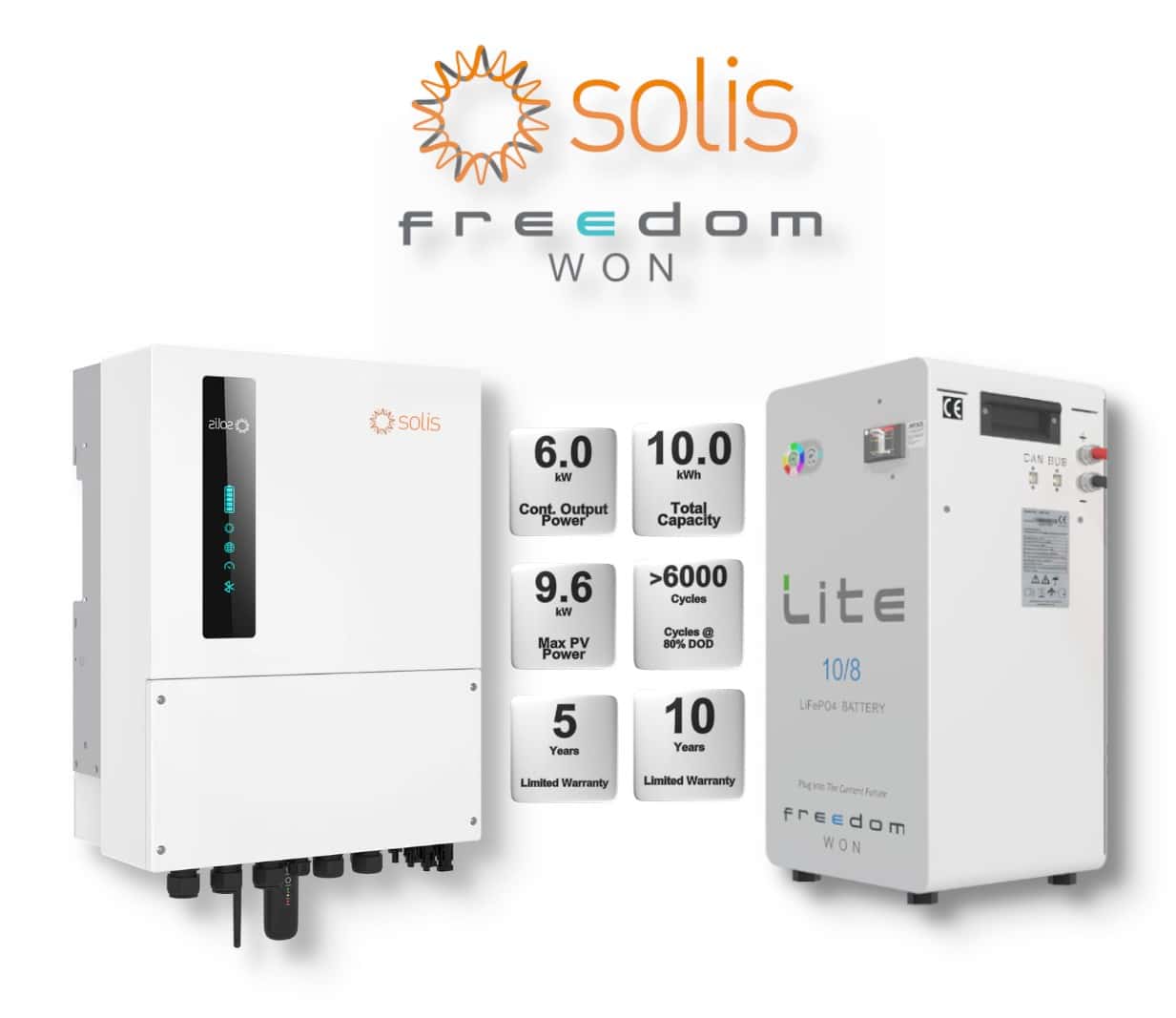 6.0 kW SOLIS S6 Hybrid - FREEDOM WON Combo, c/w 10.0 kWh Lithium Battery
