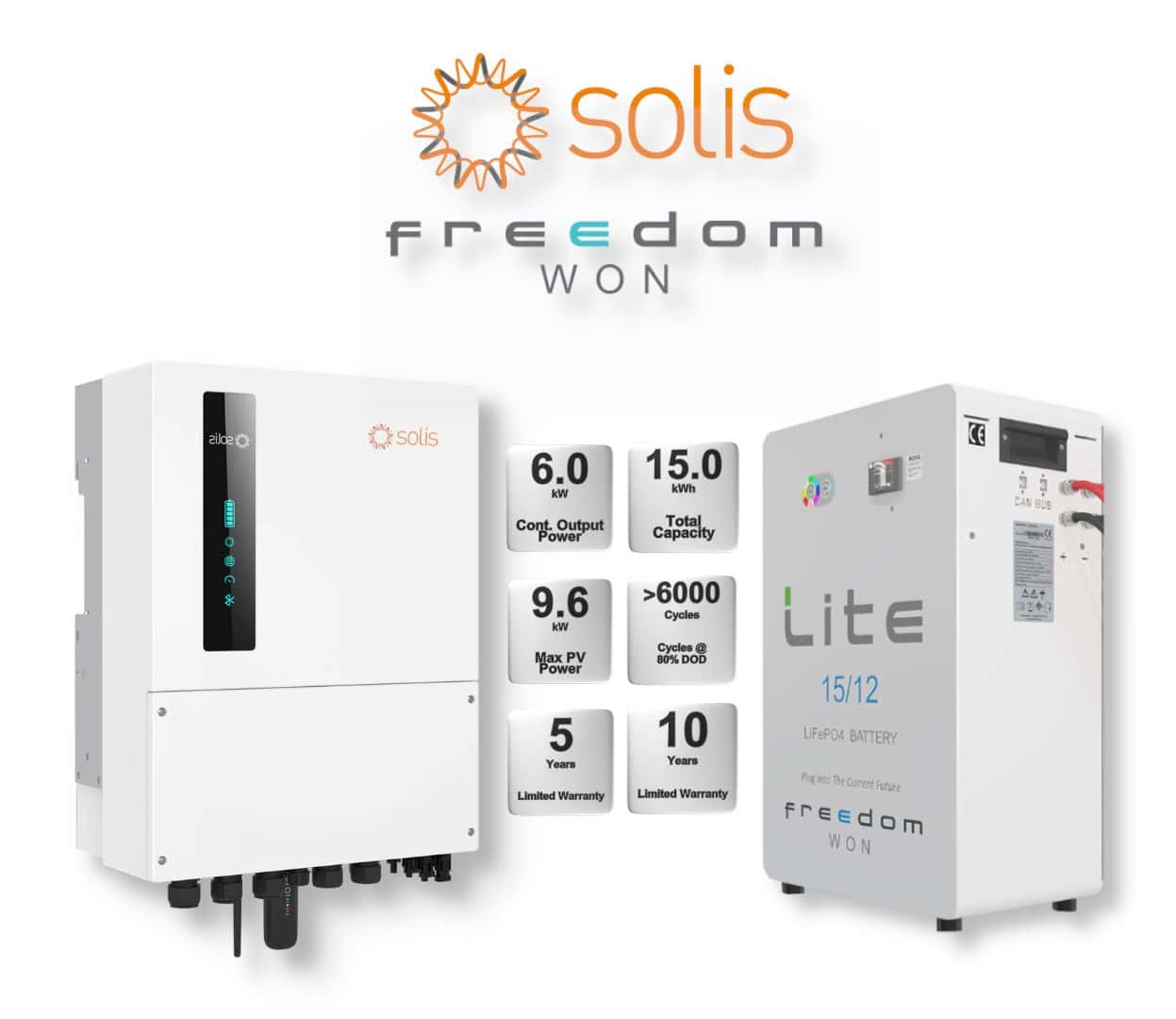 6.0 kW SOLIS S6 Hybrid - FREEDOM WON Combo, c/w 15.0 kWh Lithium Battery