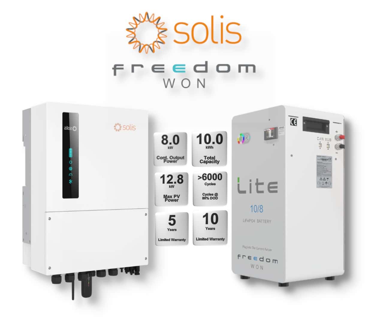 8.0 kW SOLIS S6 Hybrid Combo, c/w 10 kWh FREEDOM WON Lithium Battery