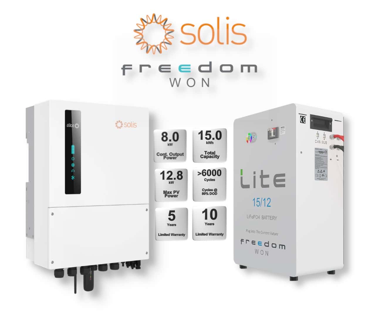 8.0 kW SOLIS S6 Hybrid Combo, c/w 15 kWh FREEDOM WON Lithium Battery