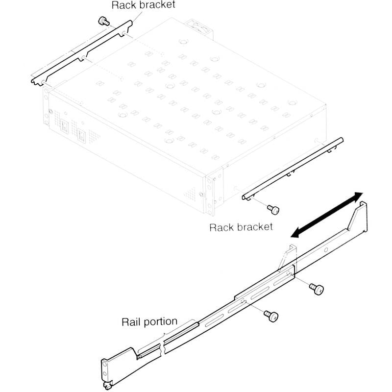 Sony RMM-10 Rackmount Kit for PFV-L10 Interface Unit Sony RMM-10 Rackmount Kit for PFV-L10 Interface Unit