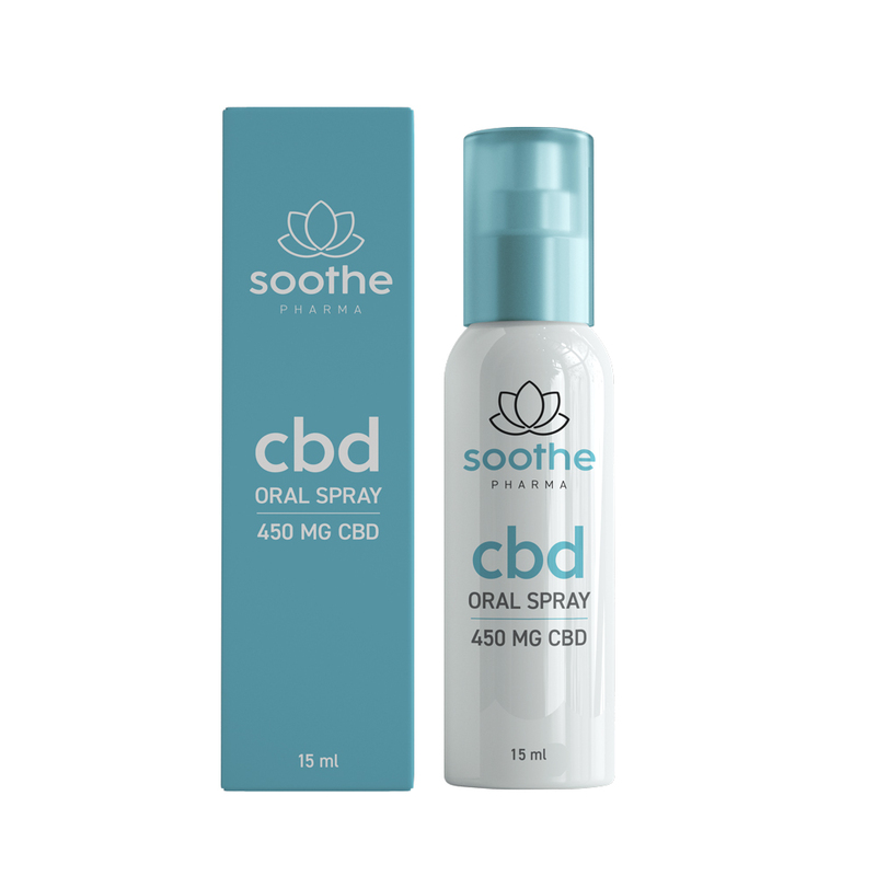 Soothe Pharma – CBD Oral Spray