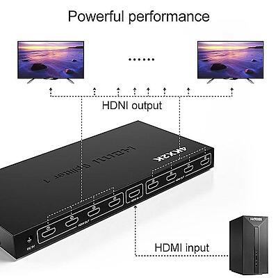 Splitter HDMI 1x Entré 8x Sorties UHD 4K x 2K