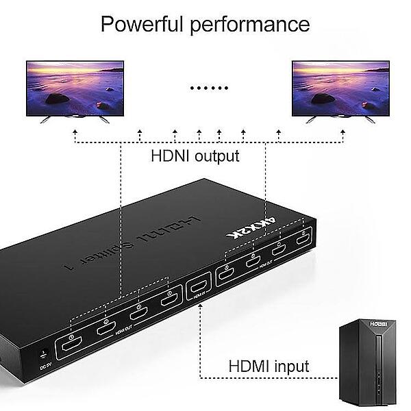 Splitter HDMI 1x Entré 8x Sorties UHD 4K x 2K