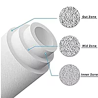 Spun Filter 20" - Heavy Duty