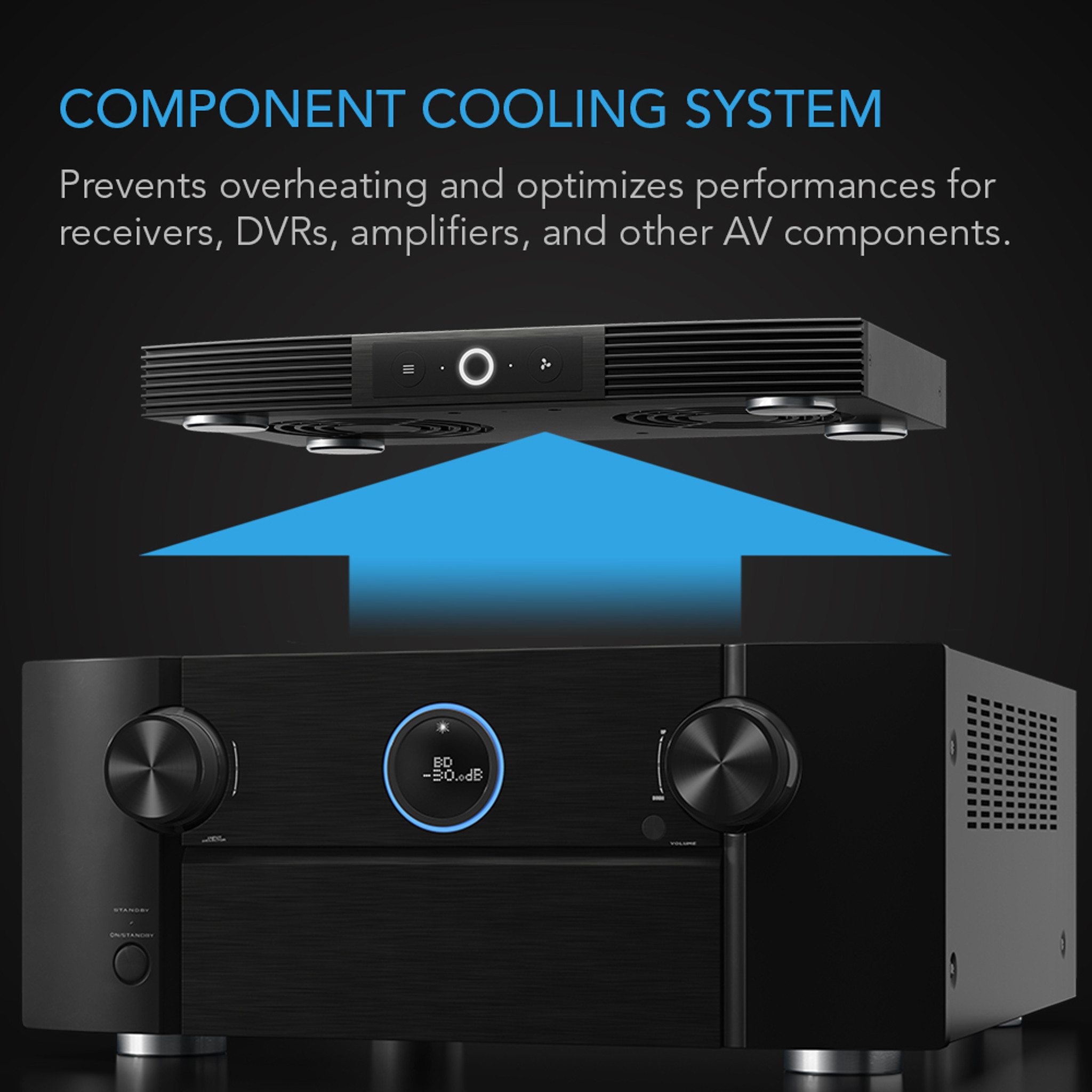 AIRCOM S7, RECEIVER AND AV COMPONENT COOLING FAN SYSTEM, TOP EXHAUST 12"