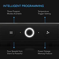 AIRCOM S6, RECEIVER AND AV COMPONENT COOLING BLOWER SYSTEM, REAR EXHAUST 12"