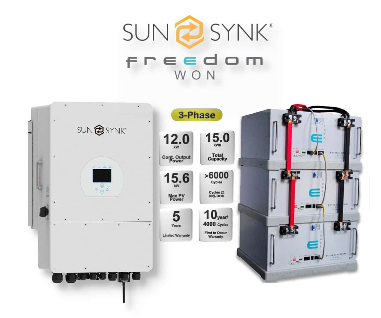 12.0 kW SUNSYNK 3-Phase Hybrid - PYLONTECH Combo, c/w 3x 5.0 kWh Lithium Batteries