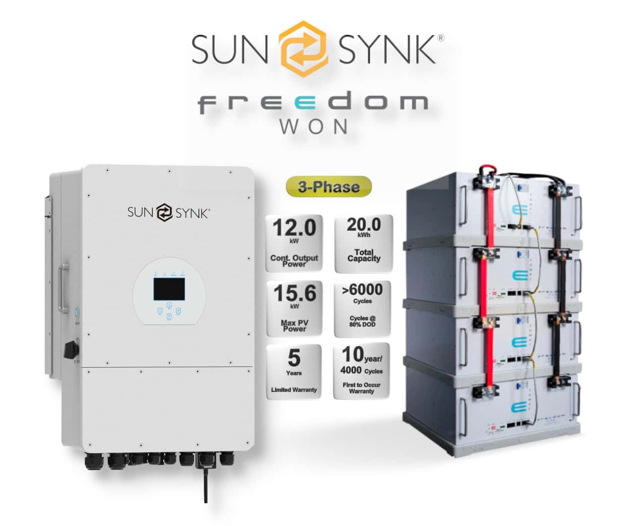 12.0 kW SUNSYNK 3-Phase Hybrid - FREEDOM WON Combo, c/w 4x 5.0 kWh Lithium Batteries