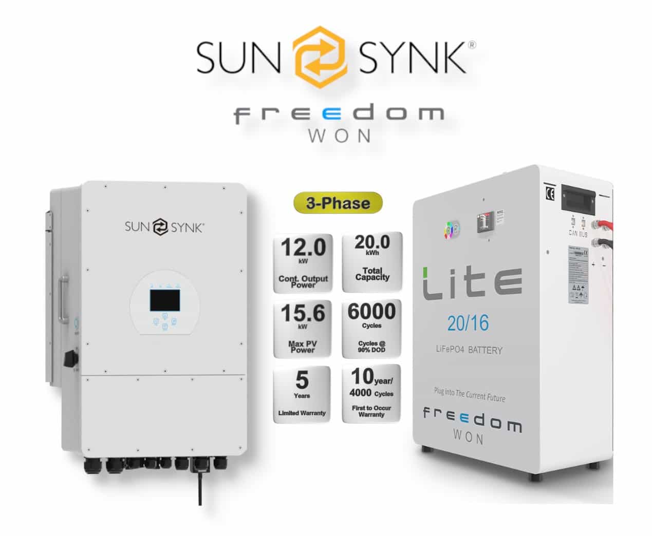 12.0 kW SUNSYNK 3-Phase Hybrid - FREEDOM WON Combo, c/w 30.0 kWh Lithium Battery 12.0 kW SUNSYNK 3-Phase Hybrid - FREEDOM WON Combo, c/w 30.0 kWh Lithium Battery