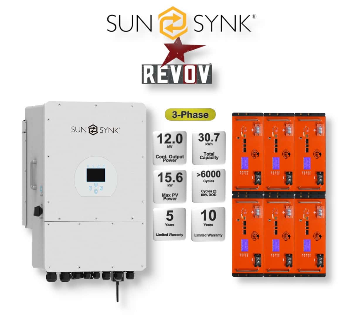 12.0 kW SUNSYNK 3-Phase Hybrid - REVOV Combo, c/w 5x 5.12 kWh Lithium Batteries 12.0 kW SUNSYNK 3-Phase Hybrid - REVOV Combo, c/w 5x 5.12 kWh Lithium Batteries