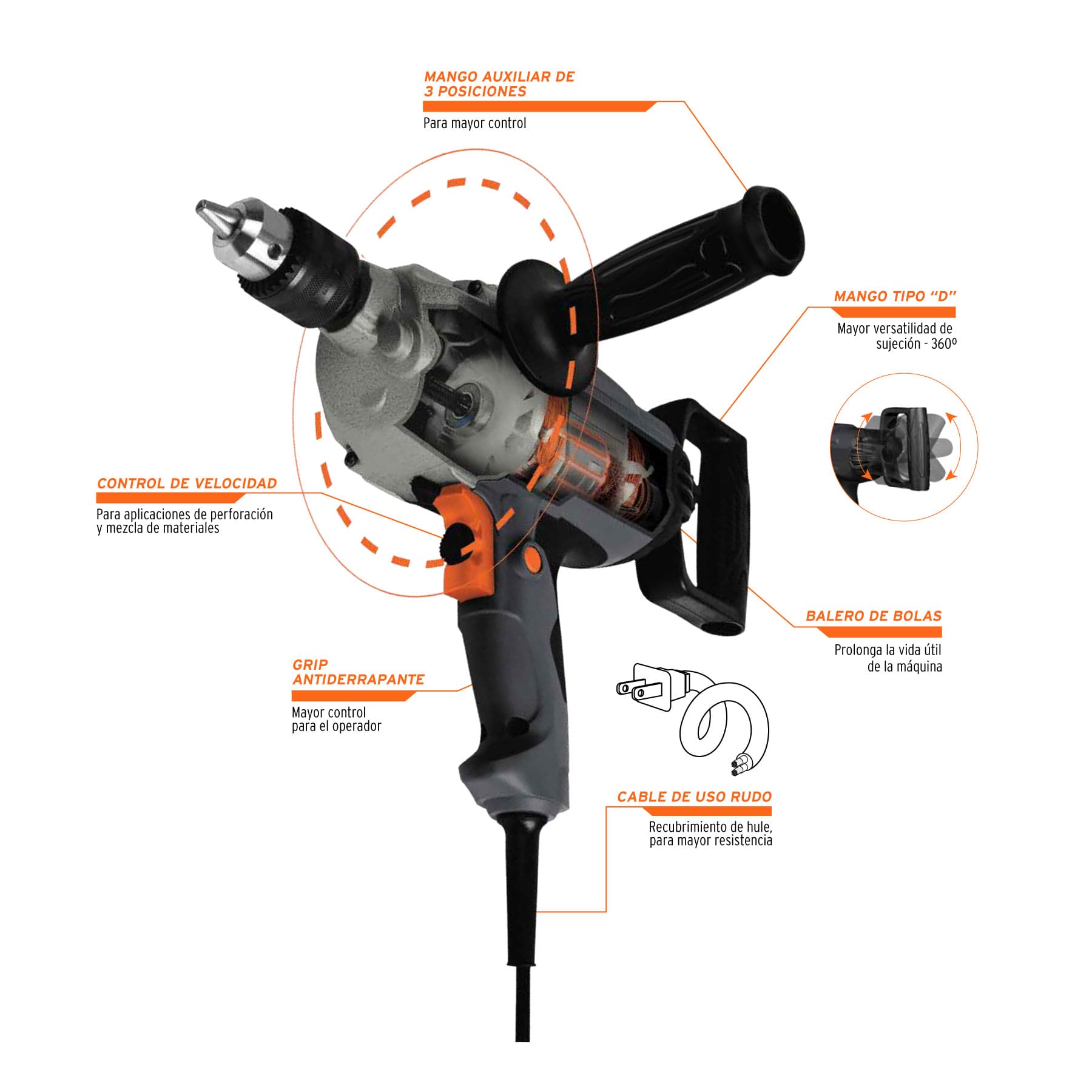 taladro-tipo-espada-1-2-1150-w-industrial-truper-tale-1-2n-16714