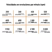 Taladro de piso 15", 1 HP (750 W), broquero 5/8", Truper TAPI-15 / 16180