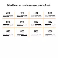 Taladro de piso 17", 1-1/2 HP (1200 W), broquero 5/8",Truper TAPI-17 / 16182