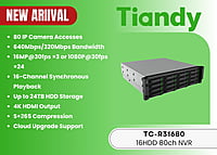 TC-R31680 16HDD 80ch TC-R31680 16HDD 80ch