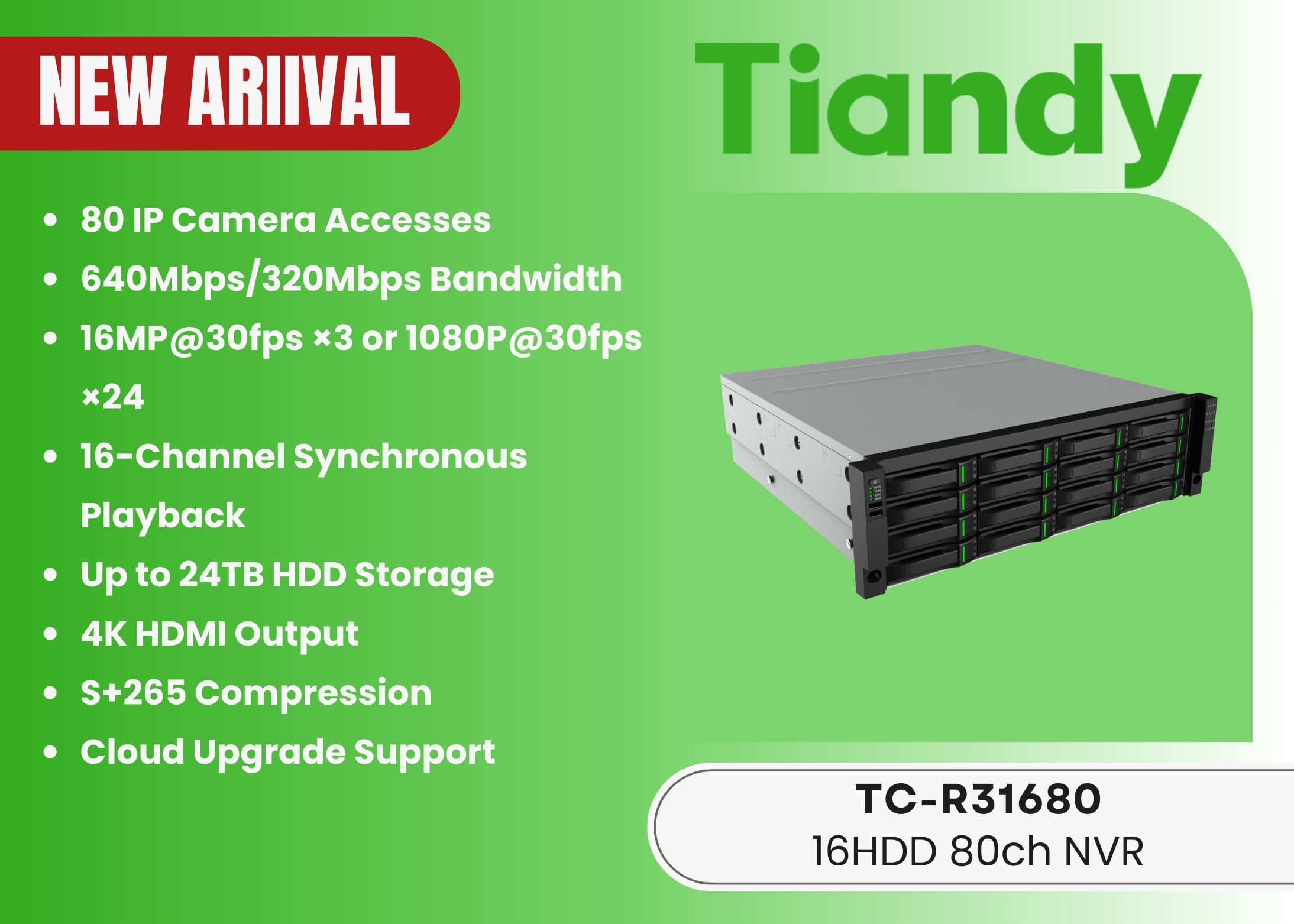 TC-R31680 16HDD 80ch