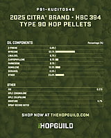 Citra® HBC394 c.v. Citra® HBC394 c.v.