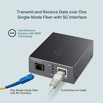 TL-FC311A-2 TL-FC311A-2