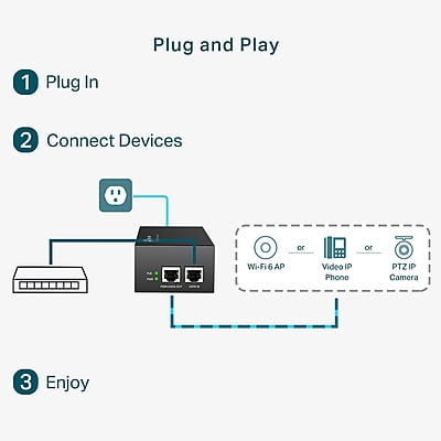 TL-POE170S TL-POE170S