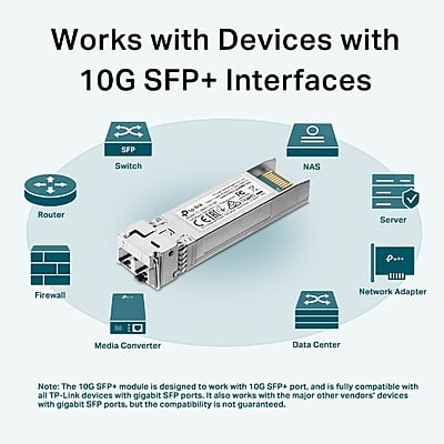 TL-SM5110-SR TL-SM5110-SR