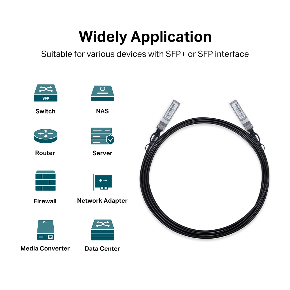 3M Direct Attach SFP+ Cablefor 10 Gigabit Connections