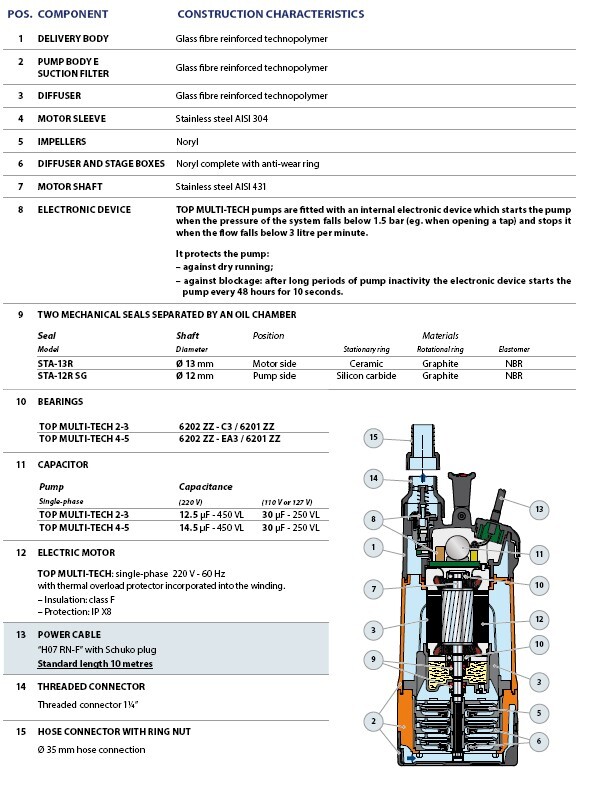 AUTOMATIC Cistern Pump With Pressure Tank & Tee TOP Multi-Tech 5 110V